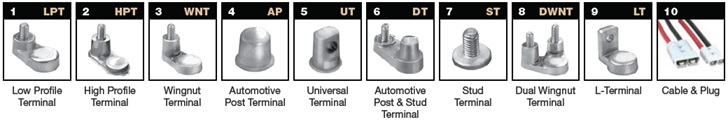 battery terminals