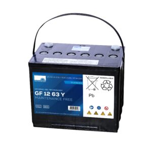GF12063YO