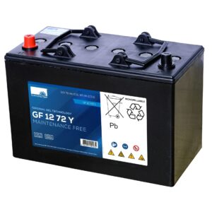GF12072Y