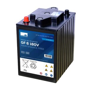 GF06180V